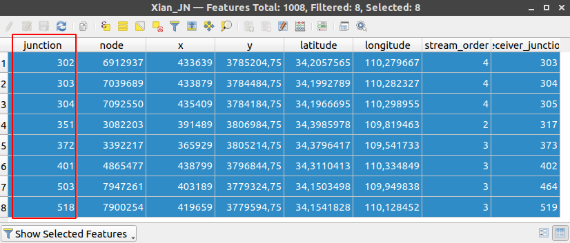 xian-junctions-table